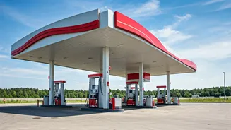 Fuel Stations: Essential Services in Modern India