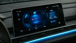 Unveiling the Future: Smart Tech Advancements