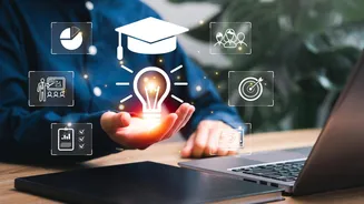 E-learning trainer? Know about these game-changer AI tools