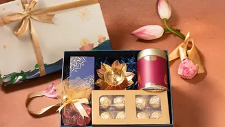 Why Plantable Seed Rakhis Symbolise A Sustainable Future For Indian Festive Gifting Trends
