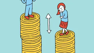 A Practical Salary Split Can Give Every Rupee a Clear Job