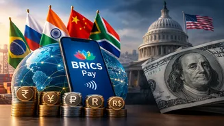 Diluting the Dollar, Drip by Drip? The BRICS Payment Push Explained