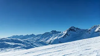 Winter Wonders: Snowy Destinations Around the Globe