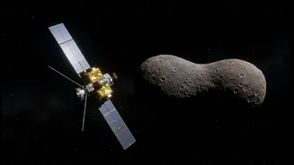 Why the Story around Hayabusa2's Torifune Asteroid Flyby Is Growing More Relevant in India