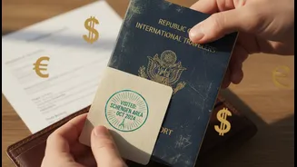 Why tourist visa pivots reduce financial risks for young Indians travelling abroad