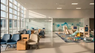 Why Parents Are Researching Airport Facilities Before Booking Flights