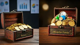 Direct vs. Regular Mutual Funds: Your Guide