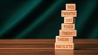 Navigate Your Twenties: 7 Essential Theories for a Richer Life