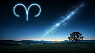 Aries Horoscope: January 21, 2026 - Key Insights