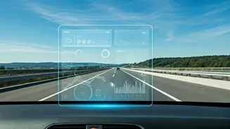 India's Highways Get Smarter: AI Dashcams Revolutionize Road Monitoring