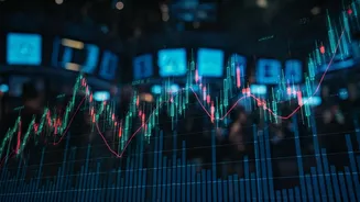 Equity vs Debt After Elections