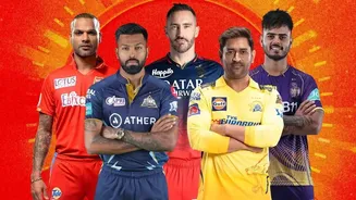 IPL 2027 retention deadline set for November 15th, 2026: The teams facing the toughest calls