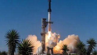 SpaceX shares rise over 5% ahead of Starship orbital test