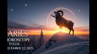 Aries Horoscope Today, December 22, 2025