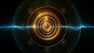 Numerology Forecast: April 20-26, 2026 - Career & Finance Insights for Numbers 1-9