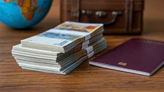 Dream Trips: Budgeting for 5 Popular Destinations from India