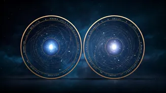 Unlock Deep Spiritual Connections: Discover Birth Dates that Forge Soulmate Bonds