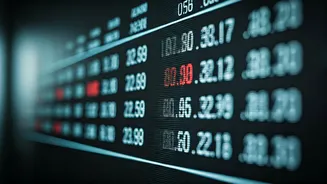 Decoding Market Trends: Expert Insights and Investment Strategies