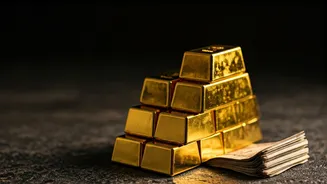 India's Economy: Key Trends & Financial Highlights