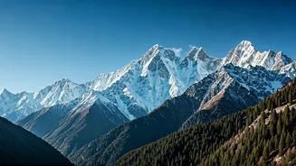 Unveiling India's Winter Wonderland: Top Snowy Escapes