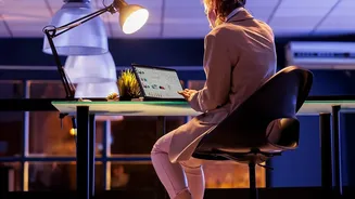 How To Avoid Overcommitting To Projects Right Before Scheduled Long Weekend Break Absences