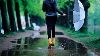 Footwear That Suits Monsoon Travel Back in Focus with the 2026 Monsoon-Footwear Shift