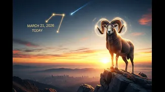 Aries Horoscope Today, March 21, 2026