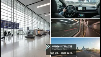 Noida Airport Fares Should Be Compared With Total Journey Cost