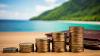 Compounding Power Helps Gen Z Fund Luxury Global Holidays Easily