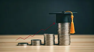 Why Students Are Learning Money Before Careers