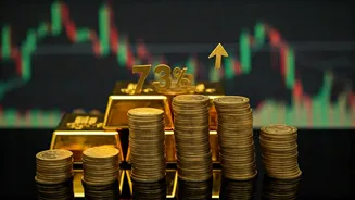 India's FDI Boom: A 73% Surge in 2025!