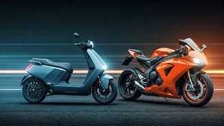Electric Scooters & Performance Bikes: Your Essential 2024 Ride Reviews