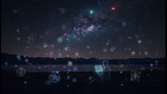Large sky surveys create more data than professionals can inspect alone: why Sikkim Citizen Science Astronomy matters