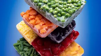 Fresh Food-Storage Advice: Direct Foil Contact, Contact Time and Taste Changes Define Acidic Leftover Storage