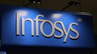 Infosys announces ₹18,000cr share buyback: All details here