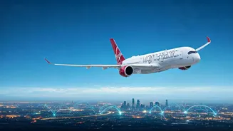 Virgin Atlantic Elevates London-Bengaluru Connectivity with Enhanced Flight Schedule