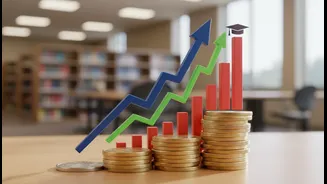 Foreign Study Budget Guide: How Interest Rates Affect Education Loans