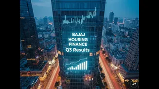 Bajaj Housing Finance Q3 Results: Stock down 53% from highs; Core income, asset quality picture key