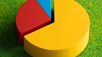 India Labour Survey Reveals 5 Point 4 Percent Unemployment Rate In April To June Quarter