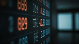 Indian Stock Market: Mid-Morning Review & Key Updates