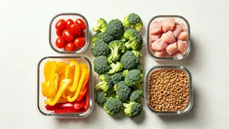 The Food Trend Every Student Needs