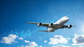 Akasa Air's IPO: A Glimpse into the Future