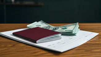 UAE Breaks Need Budget And Paperwork Discipline