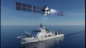 How NASA Earth Observation Missions Collaborate With Ocean Research Fleets Via Satellite Data