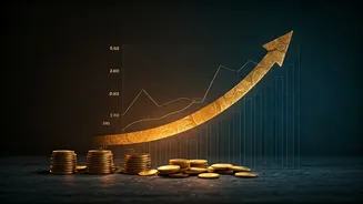 India's Economic Pulse: From Real Estate Investments to Market Fluctuations