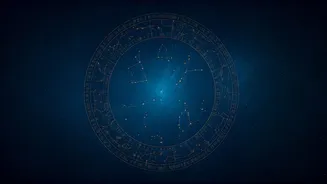 October 20, 2025: Read Your Daily Horoscope