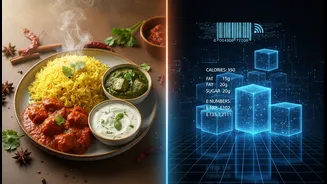 Indian Consumers, Diet-Conscious Families and Health-Tech Users Should Separate Indian Food Context from Packaged-Food Data