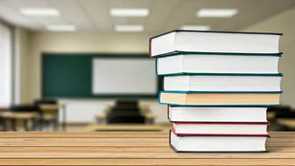 Education: Shaping India's Future