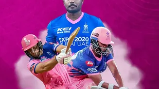 Which big names could feature in IPL 2027 auction?