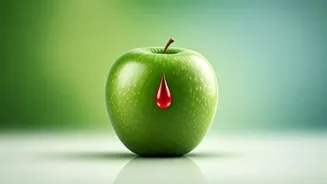 Dr. Chadha's 9 Proven Strategies to Shrink Belly Fat and Enhance Overall Health